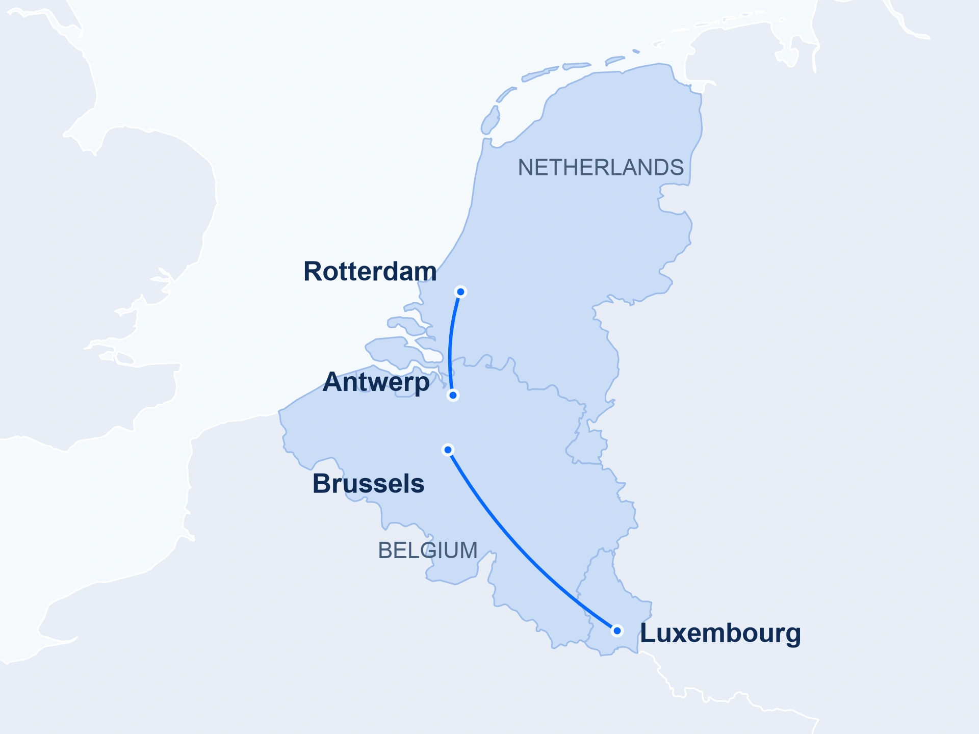Benelux with the Netherlands, Belgium and Luxembourg. Rotterdam, Antwerp, Brussels and Luxembourg are marked; connections are schematic.