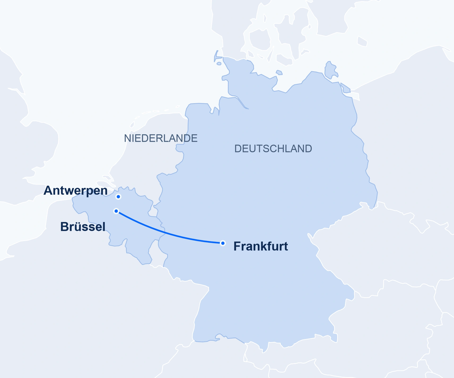 Deutschland und Belgien mit Antwerpen, Brüssel und Frankfurt. Verbindung zwischen Brüssel und Frankfurt schematisch.
