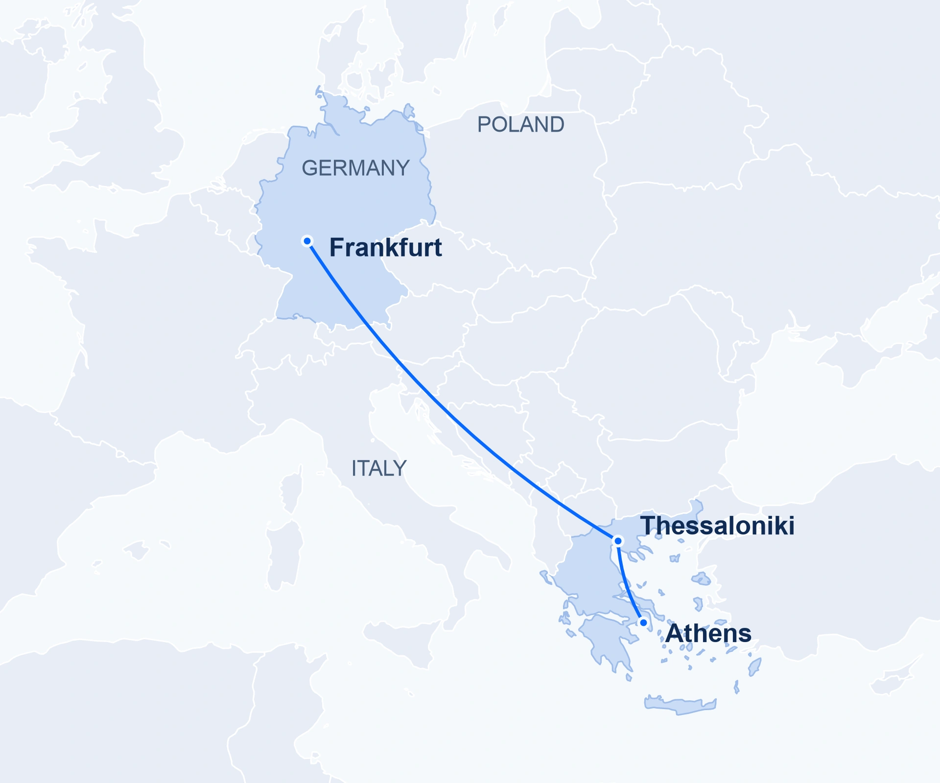 Germany and Greece with Frankfurt, Thessaloniki and Athens. Connections are schematic.