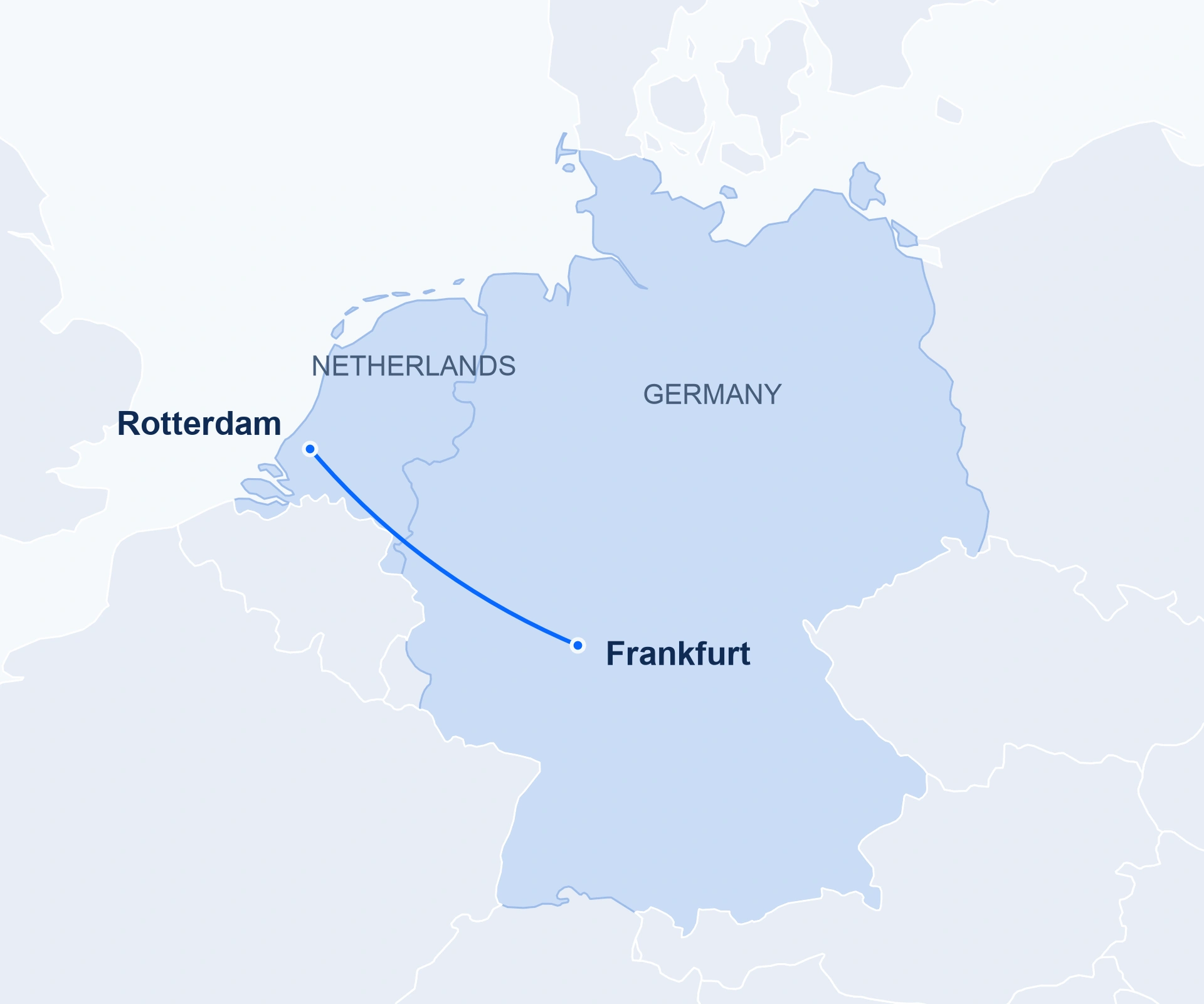 Germany and the Netherlands with Rotterdam and Frankfurt. The connection is schematic.
