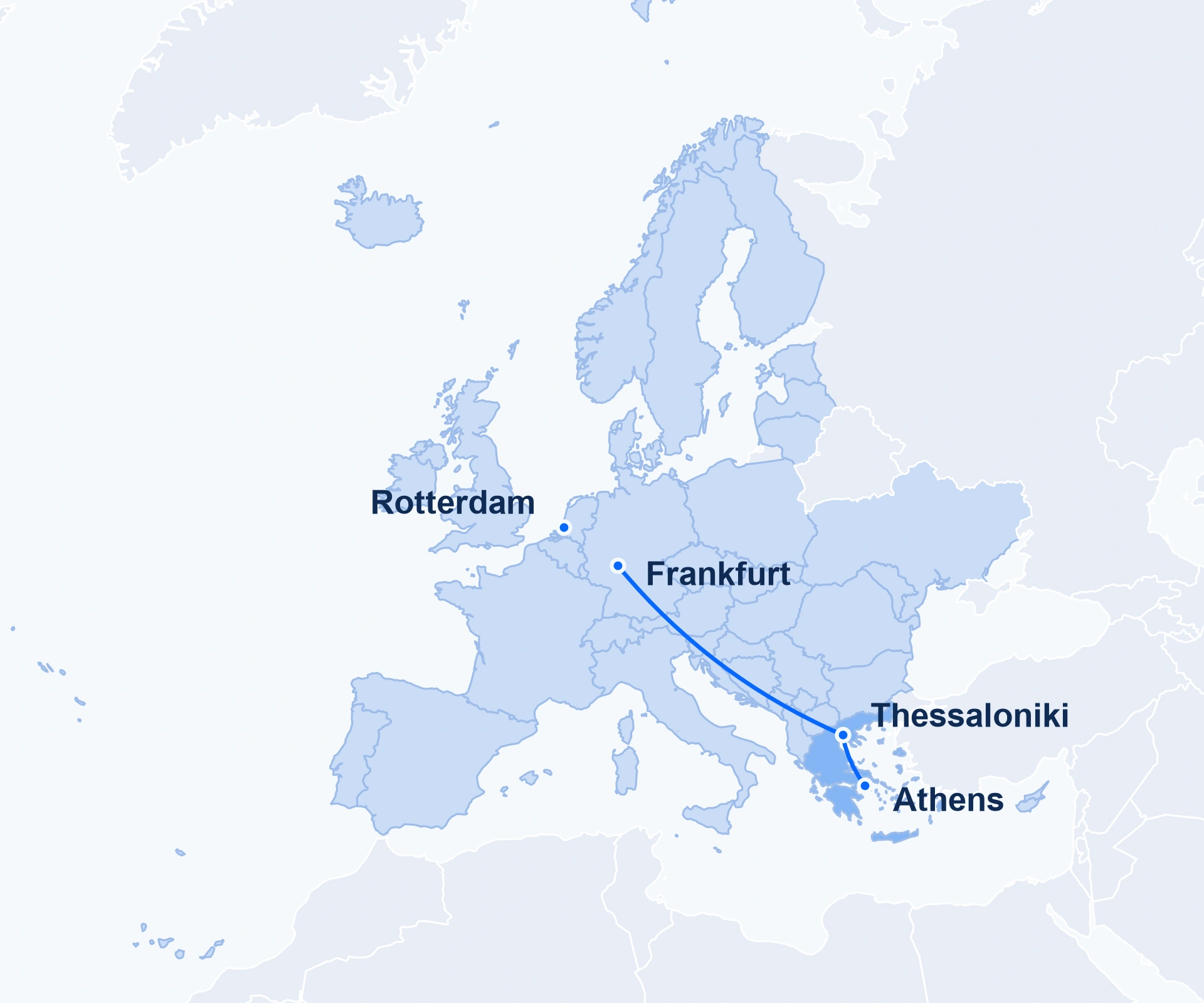 European map from Iceland and Scandinavia to Greece. Greece is highlighted; Rotterdam, Frankfurt, Thessaloniki and Athens are marked. Connections are schematic.